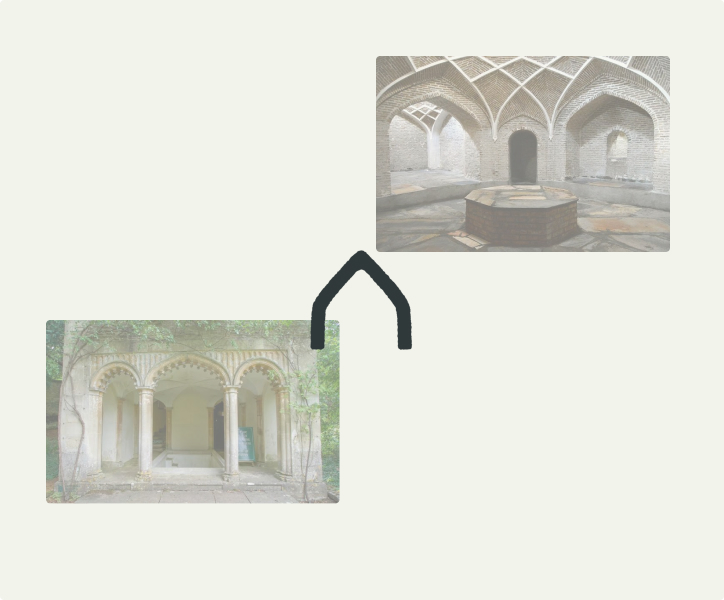 grove case study section 2